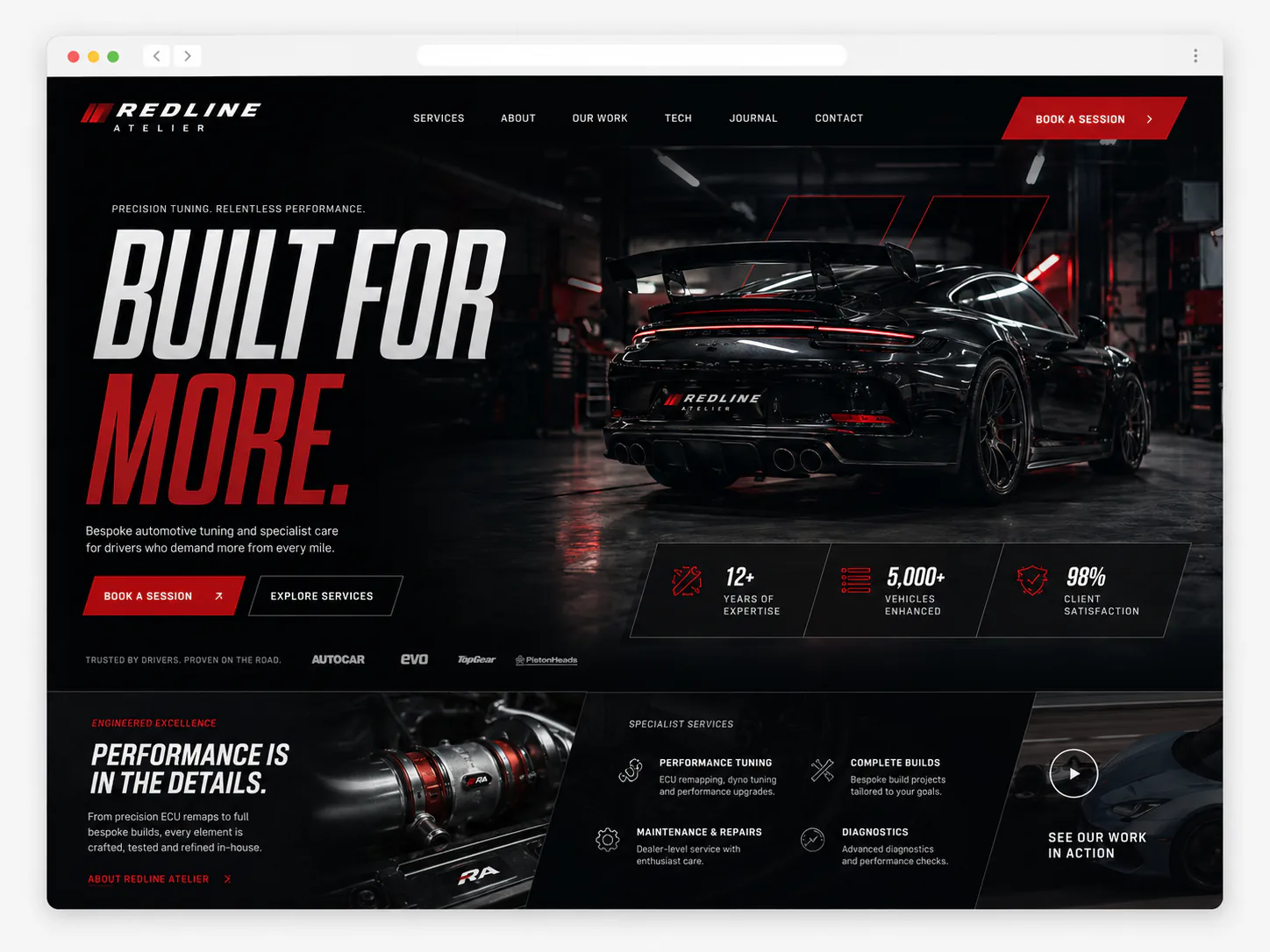 Anonymous PPC landing page structure example