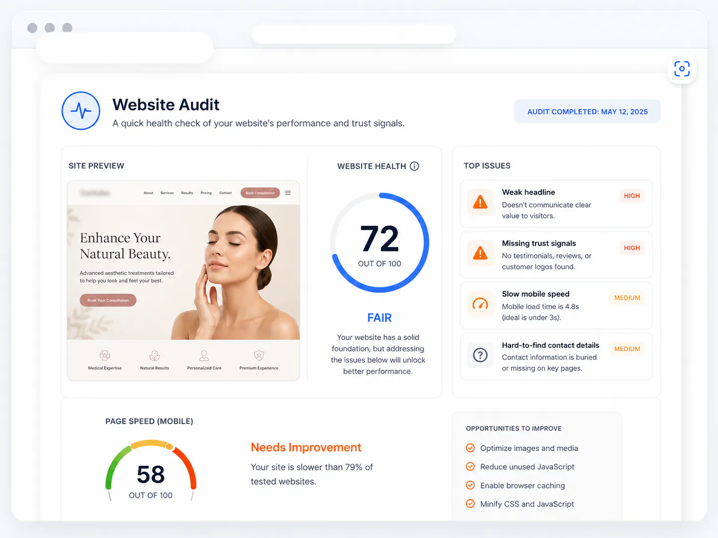 Anonymous website care and improvement support example